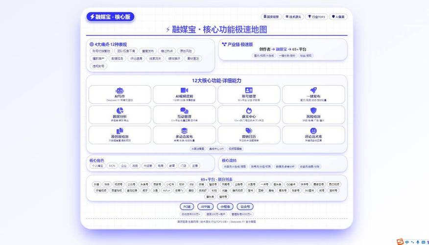 自媒体运营标题_标题运营媒体有哪些_内容运营标题