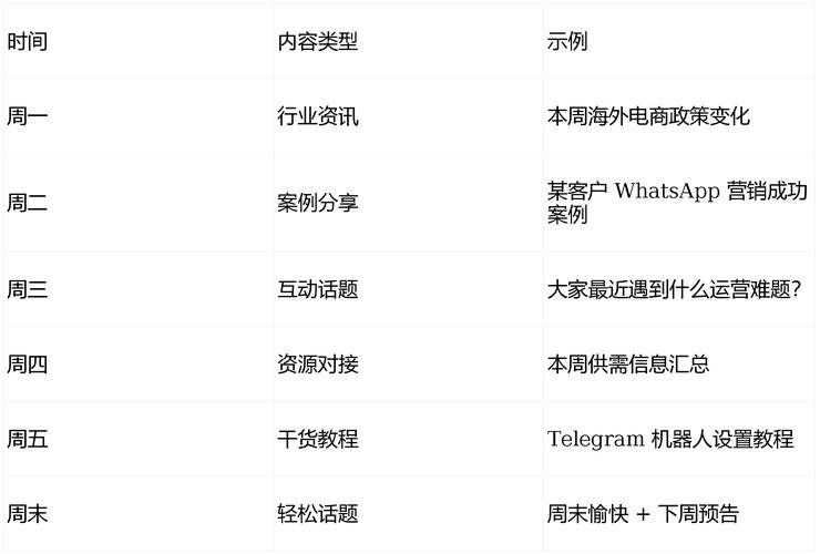 自媒体运营粉丝_粉丝运营的工作内容_丝粉运营媒体有哪些