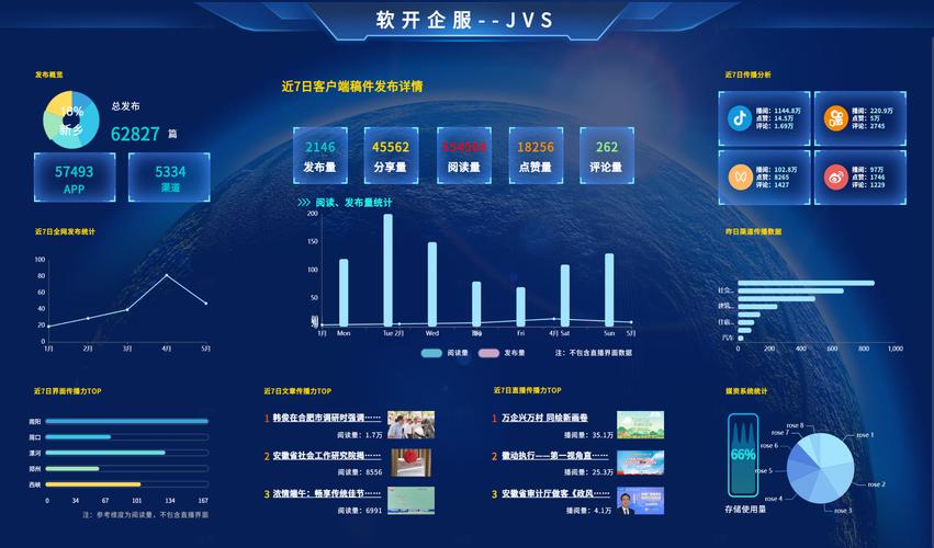 媒体运营模式有哪几种_运营媒体分析怎么写_自媒体运营分析